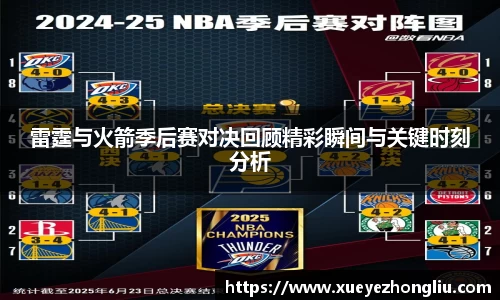 雷霆与火箭季后赛对决回顾精彩瞬间与关键时刻分析