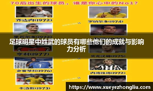 足球明星中姓武的球员有哪些他们的成就与影响力分析